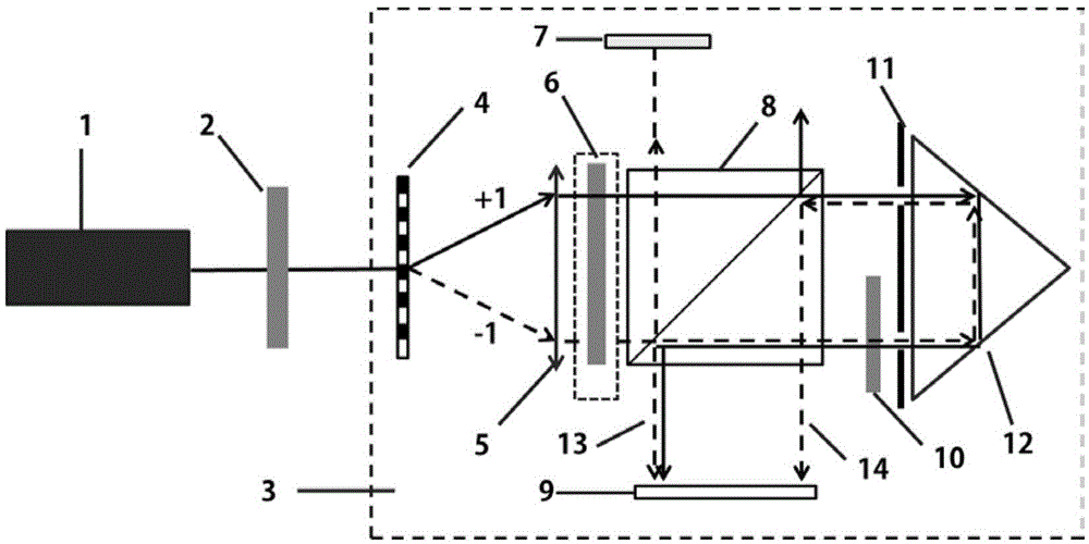 Multi-channel Spatial Structure Light Field Generation Device Based on Improved Michelson Interferometer