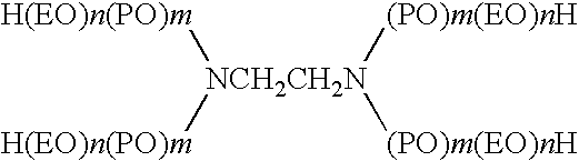 Compositions comprising cyclodextrin derivatives