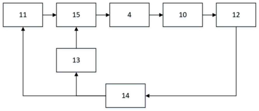 Closed-loop Hall plasma exciter life monitoring system