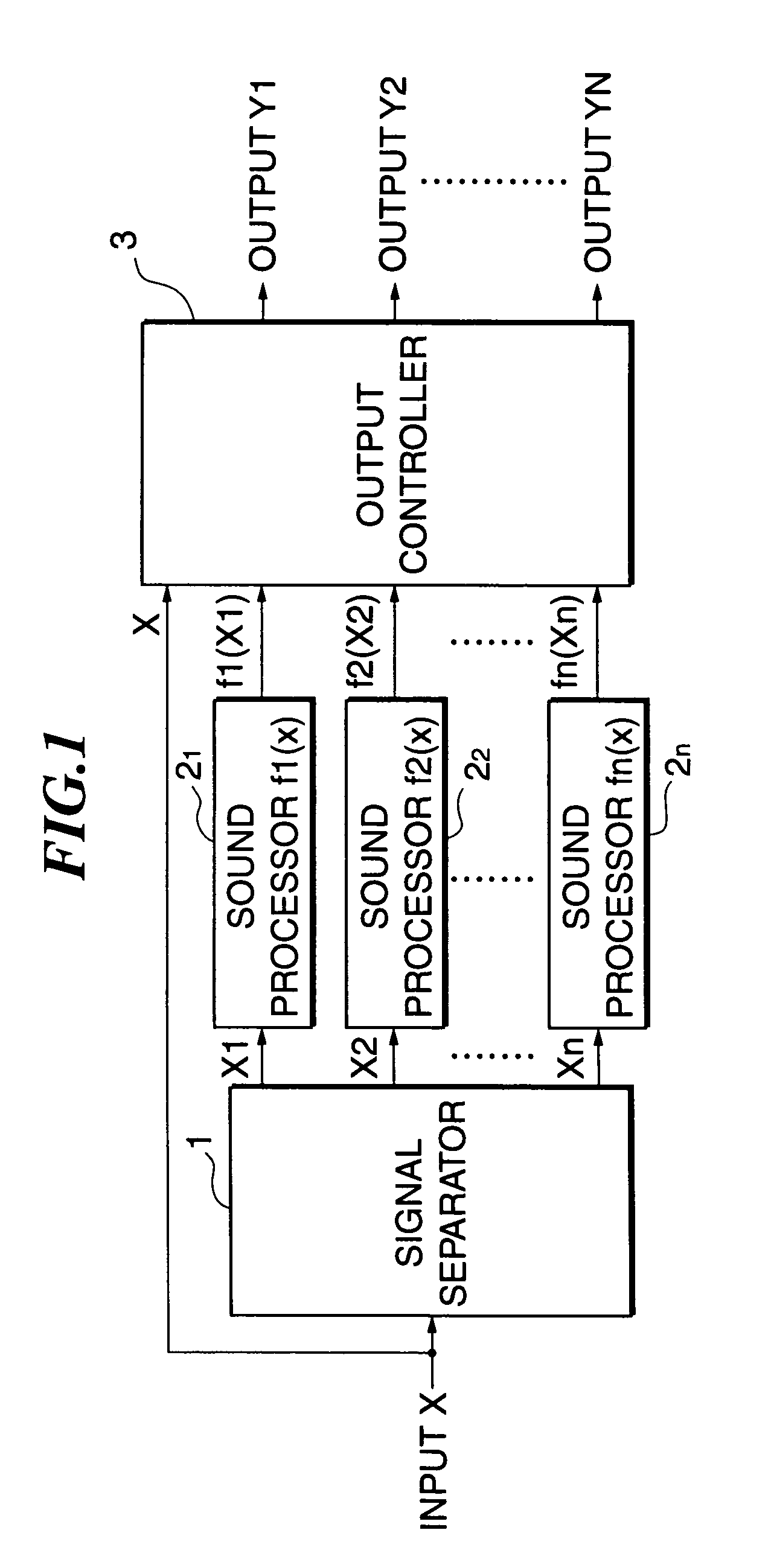 Sound processing method and apparatus