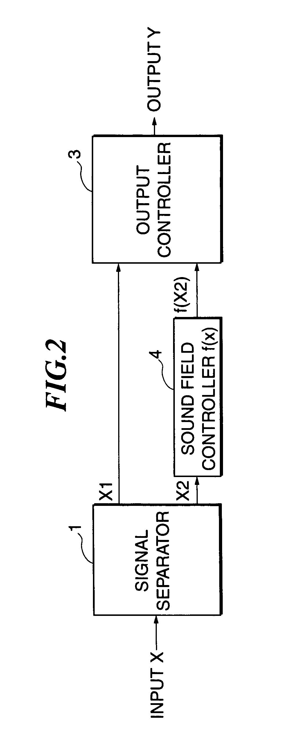 Sound processing method and apparatus