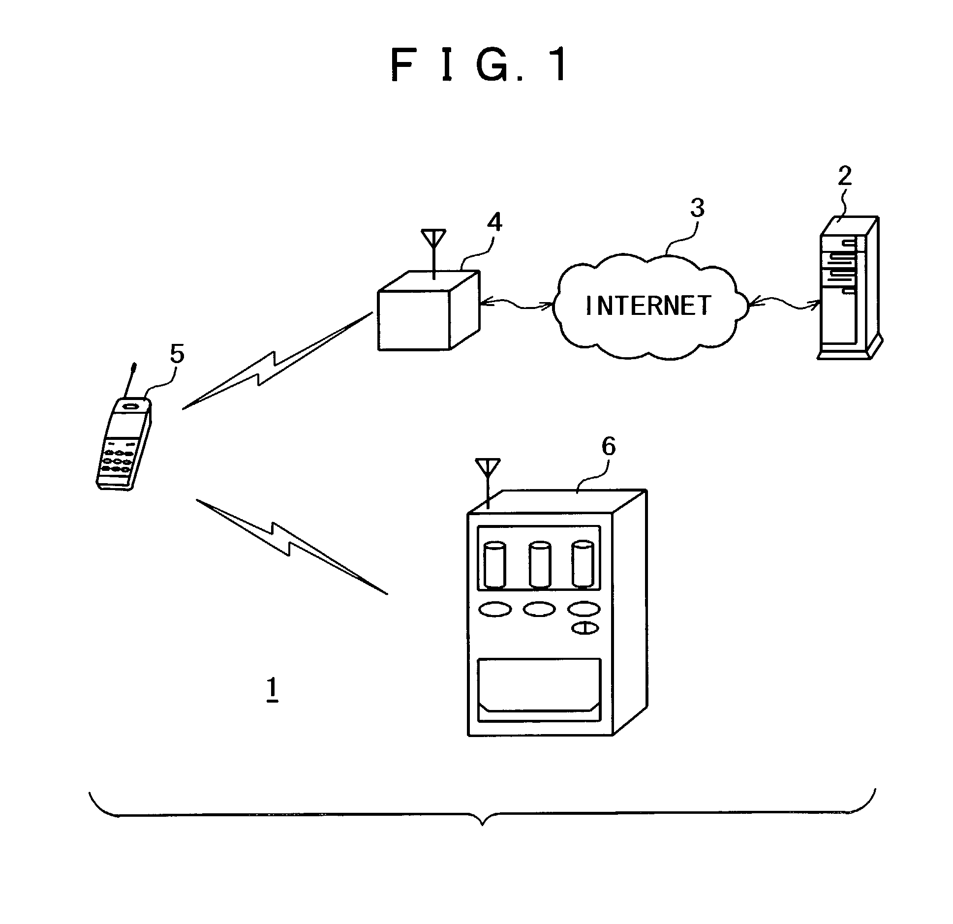Certification system, certification apparatus, and certification method