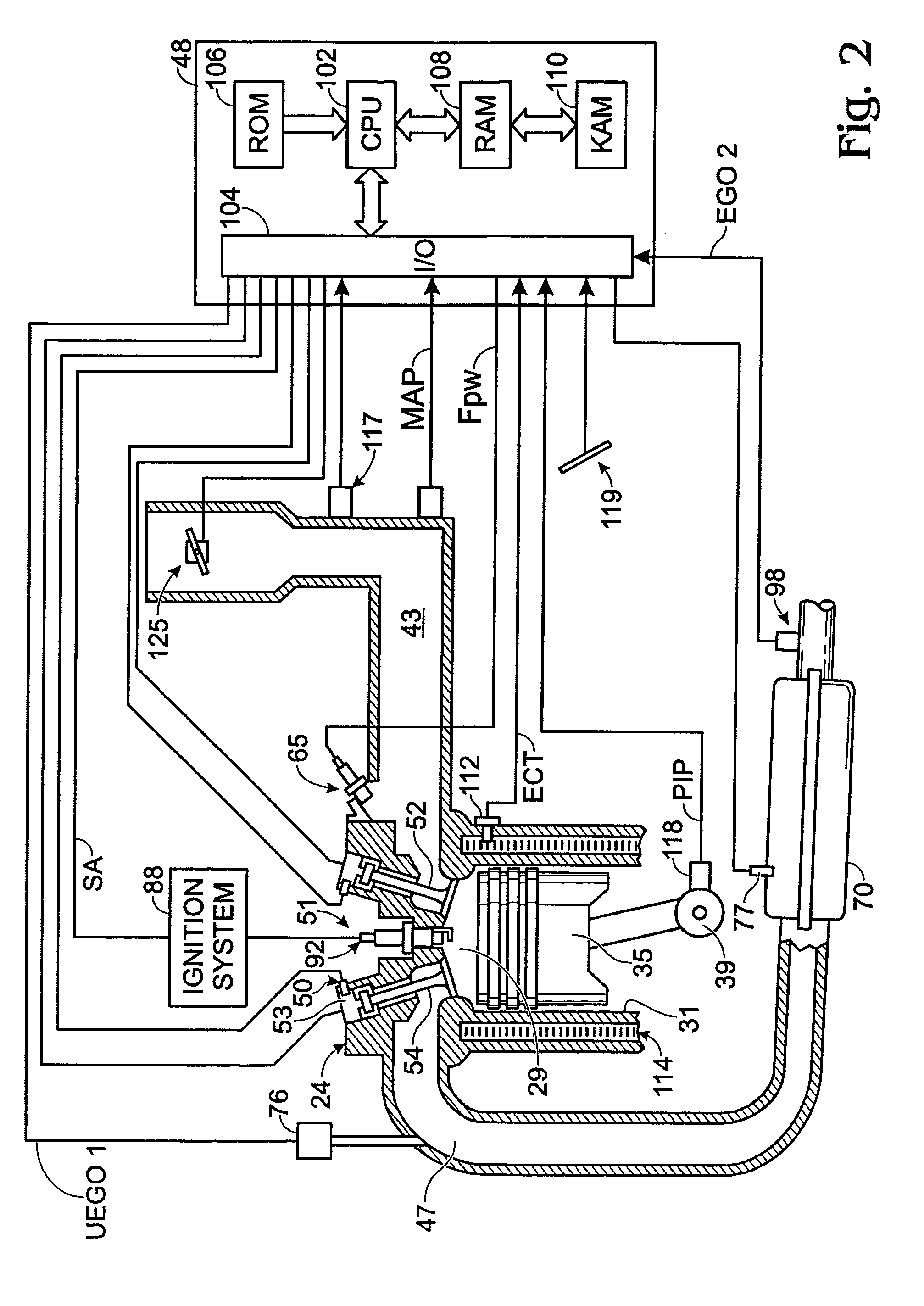 System and method to control engine during de-sulphurization operation in a hybrid vehicle