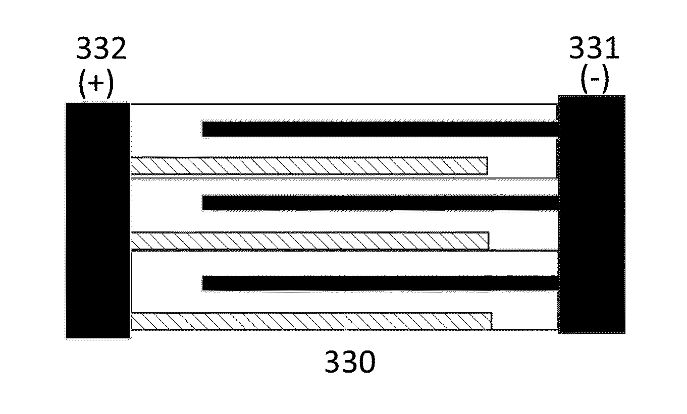 Packaging and termination structure for a solid state battery