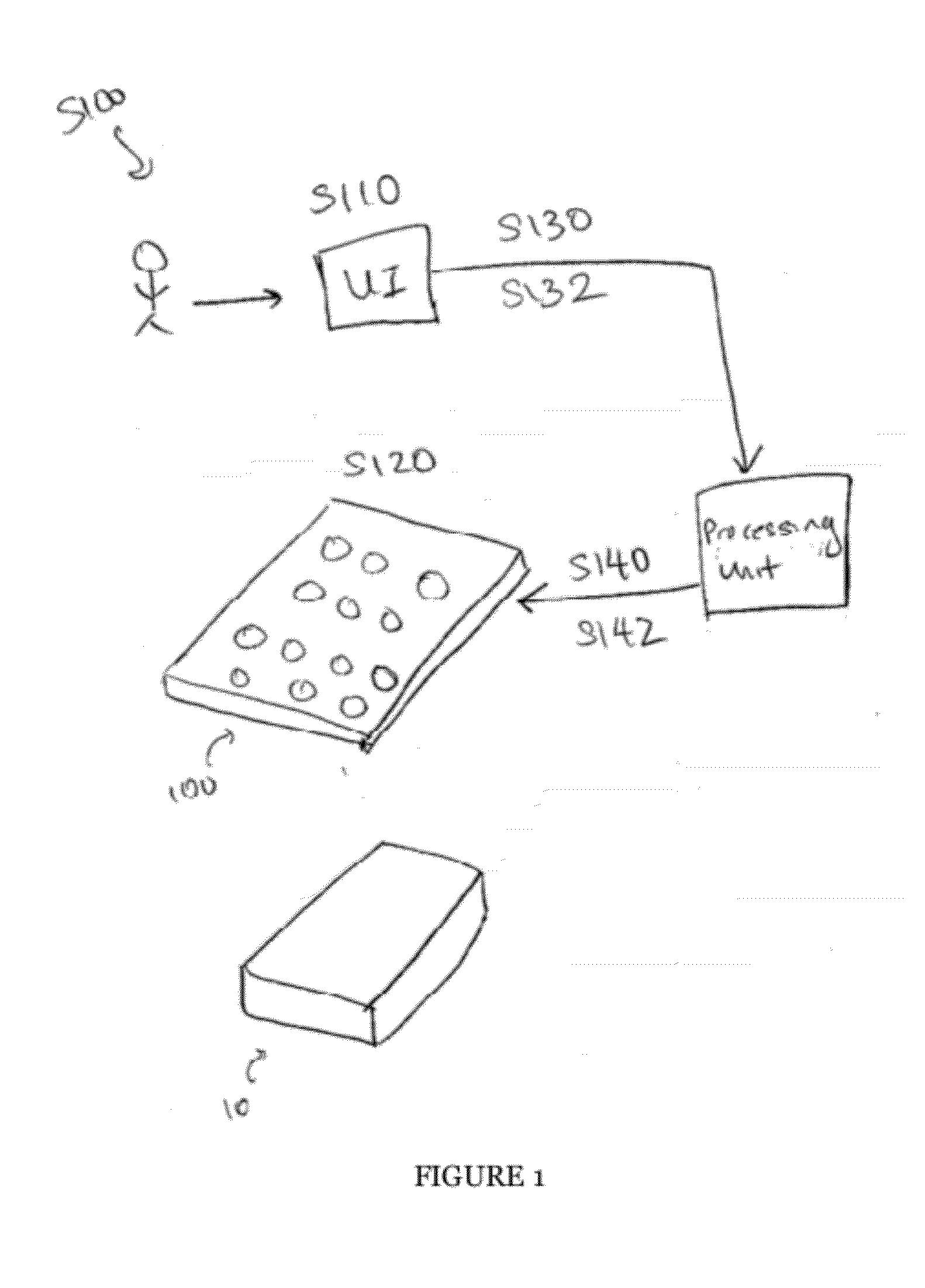 Method for adjusting the user interface of a device
