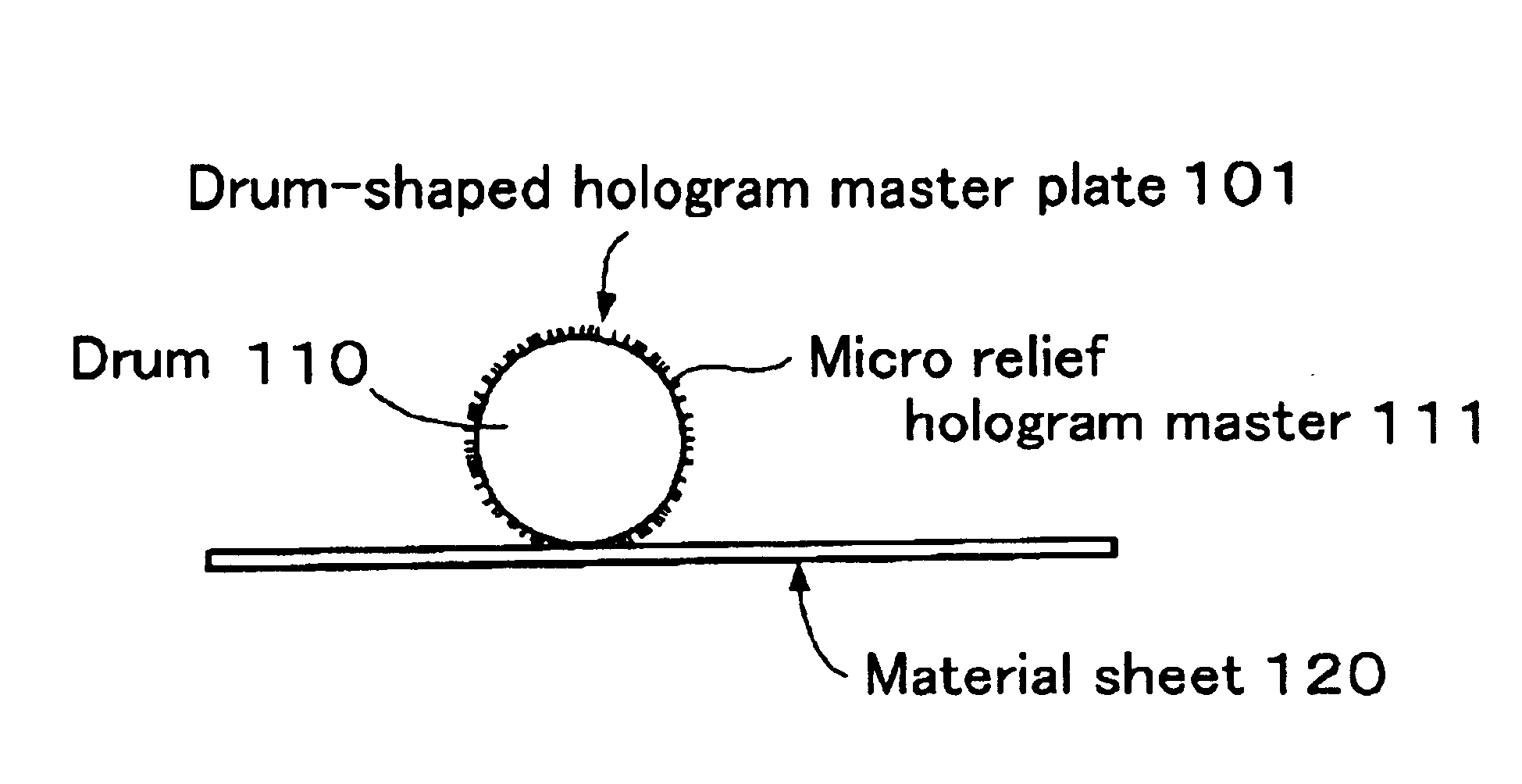 Method of producing a hologram