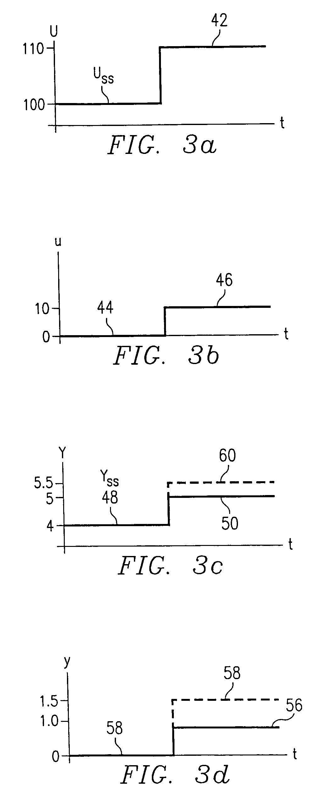 Method and apparatus for attenuating error in dynamic and steady-state processes for prediction, control, and optimization