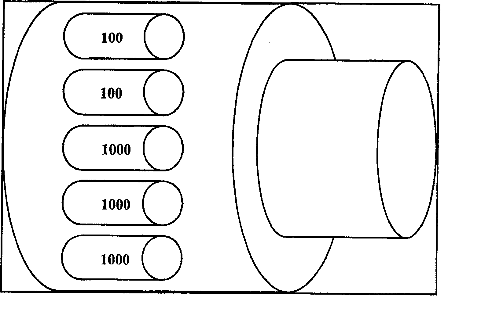 Port convergence rate management system and port convergence rate oscillation suppression method