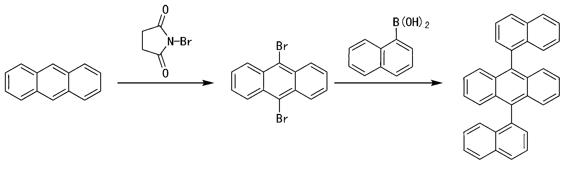 Preparation method of derivative for substituting anthracenes