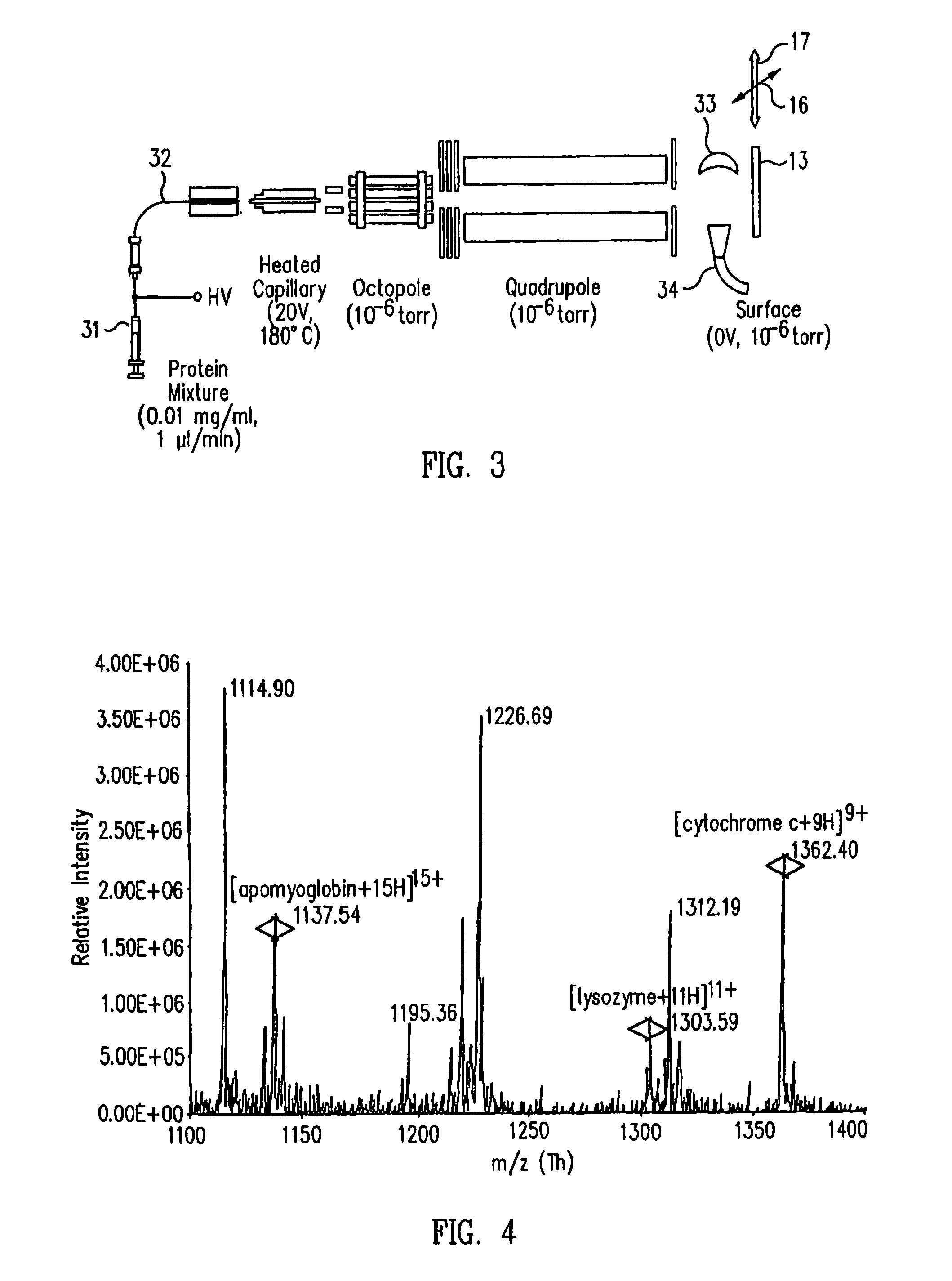 System and method for preparative mass spectrometry