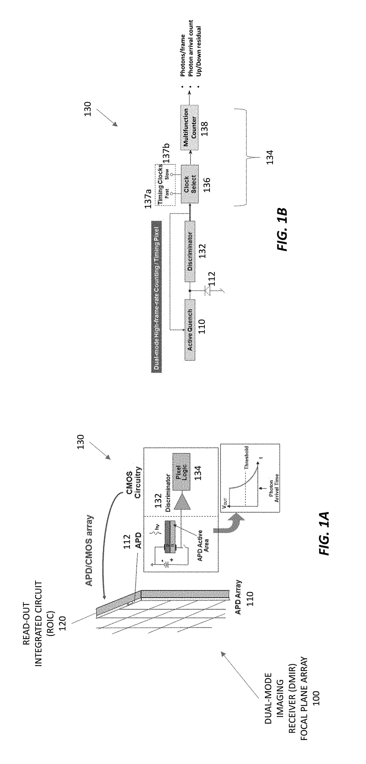 Dual-mode imaging receiver