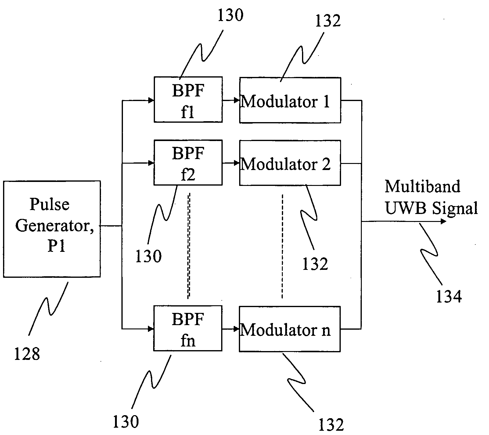 Apparatus and method for generating a monocycle