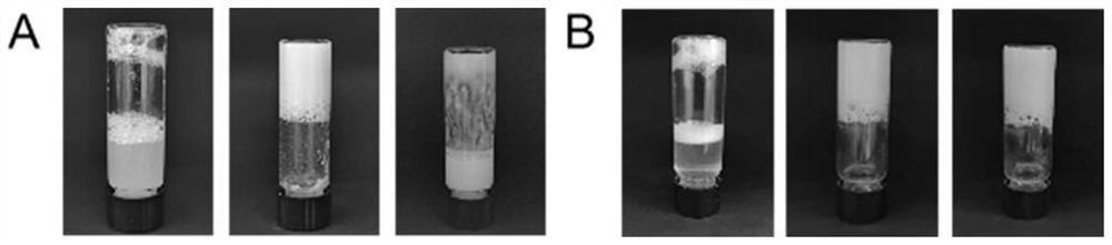 Method for realizing sol-gel-sol autonomous transformation based on competitive reaction