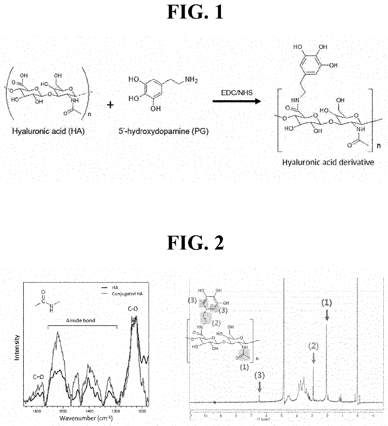 Hyaluronic acid derivative and use thereof