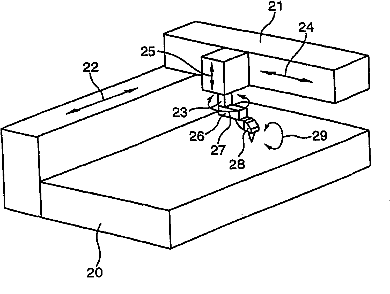 Method for the optimised movement co-ordination of measuring tools or machine-tools by means of redundant translatory axles