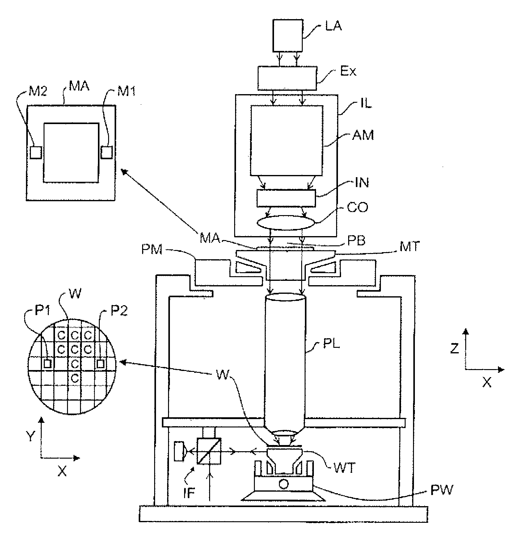Lithographic processing method, and device manufactured thereby
