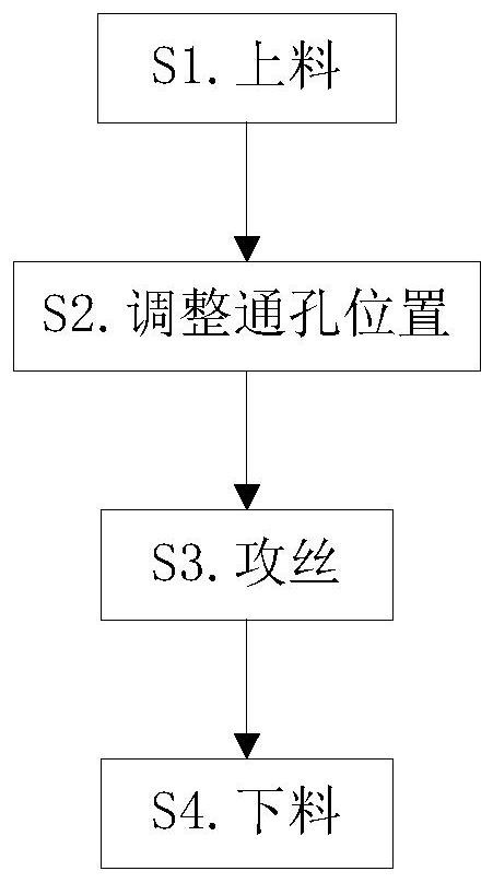 A metal connector tapping process