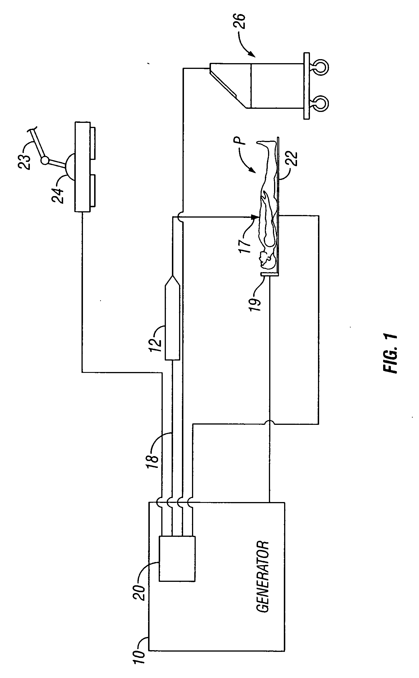 Handheld electrosurgical apparatus for controlling operating room equipment