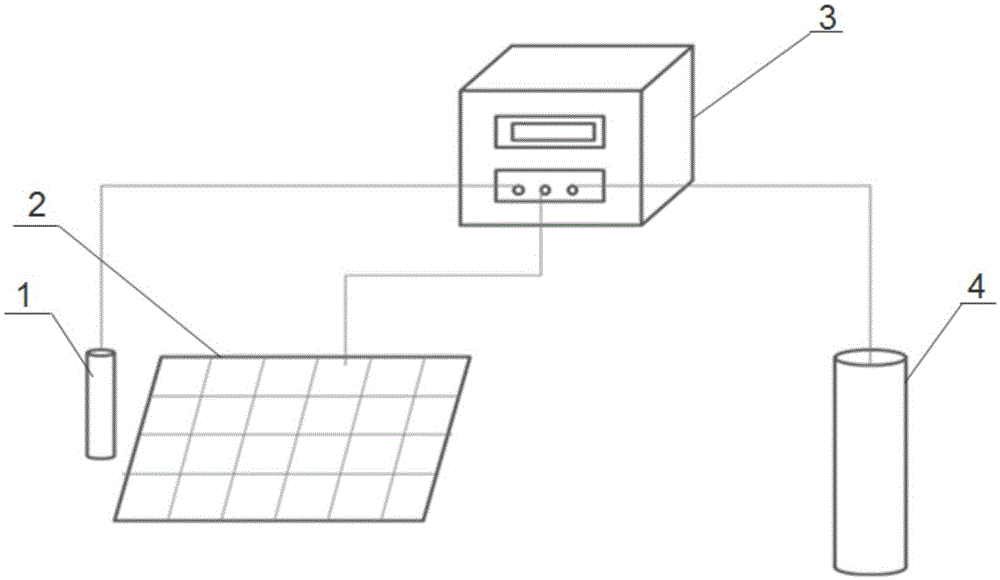 Impressed current cathodic protection system for electric grounding device