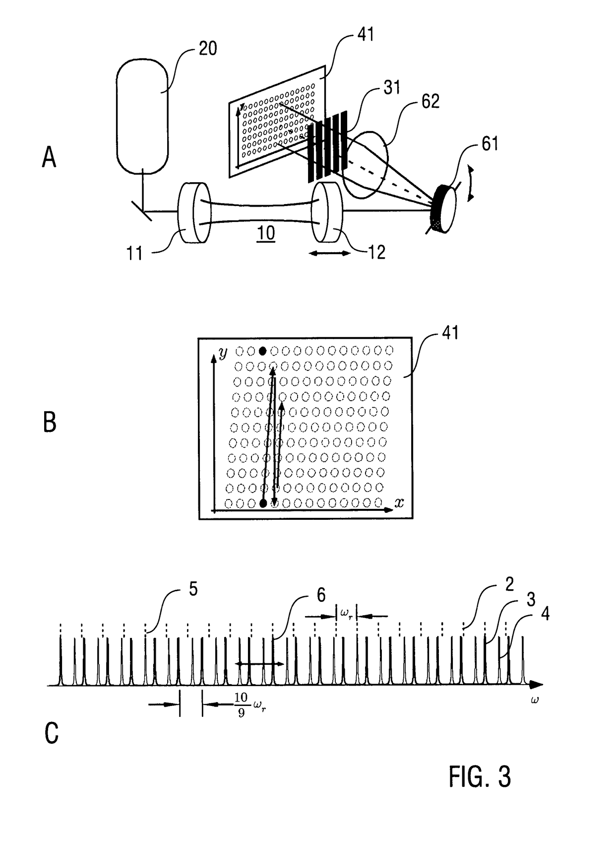 Method and device for cavity enhanced optical vernier spectroscopy