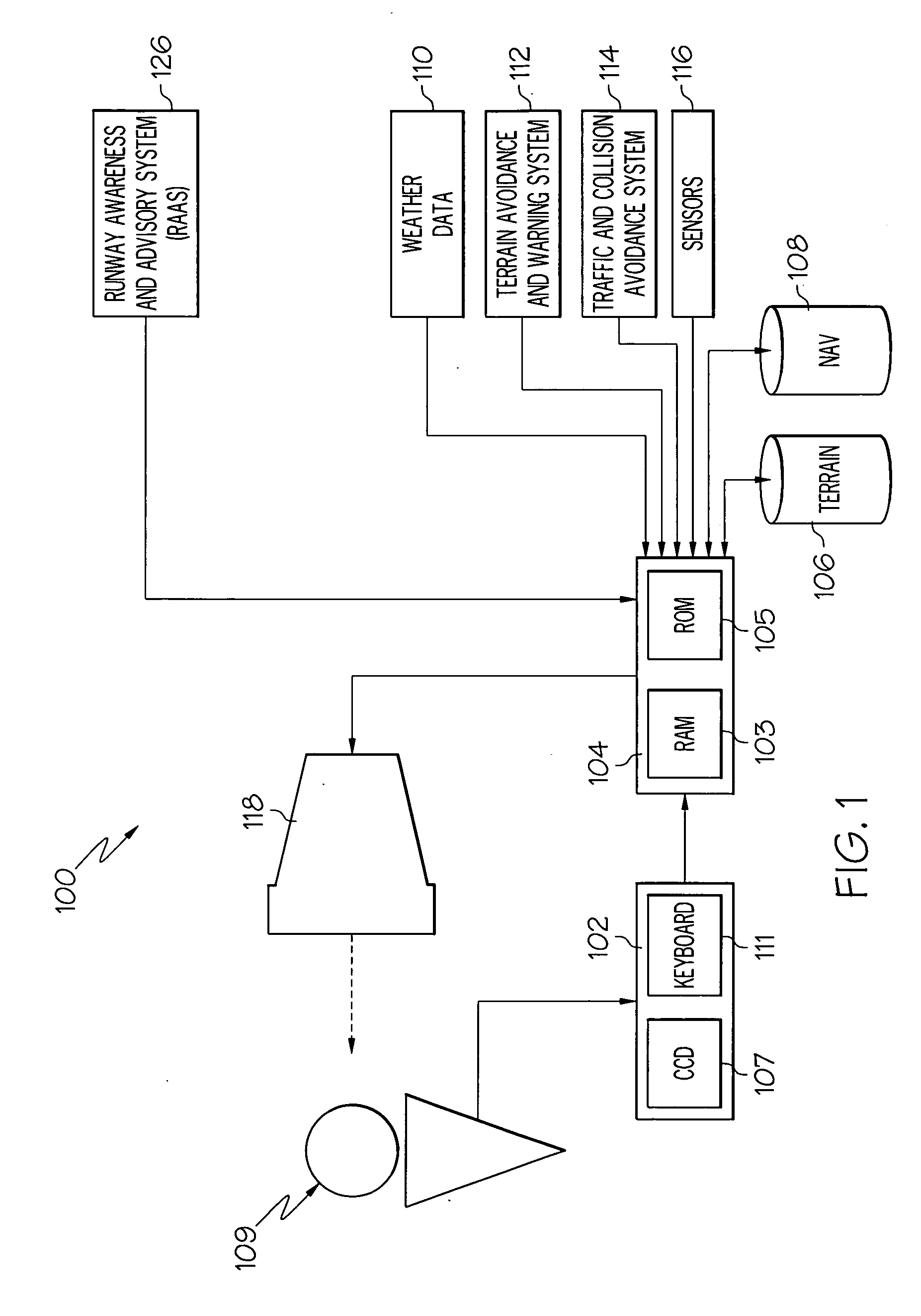 Methods and apparatus for overlaying non-georeferenced symbology on a georeferenced chart