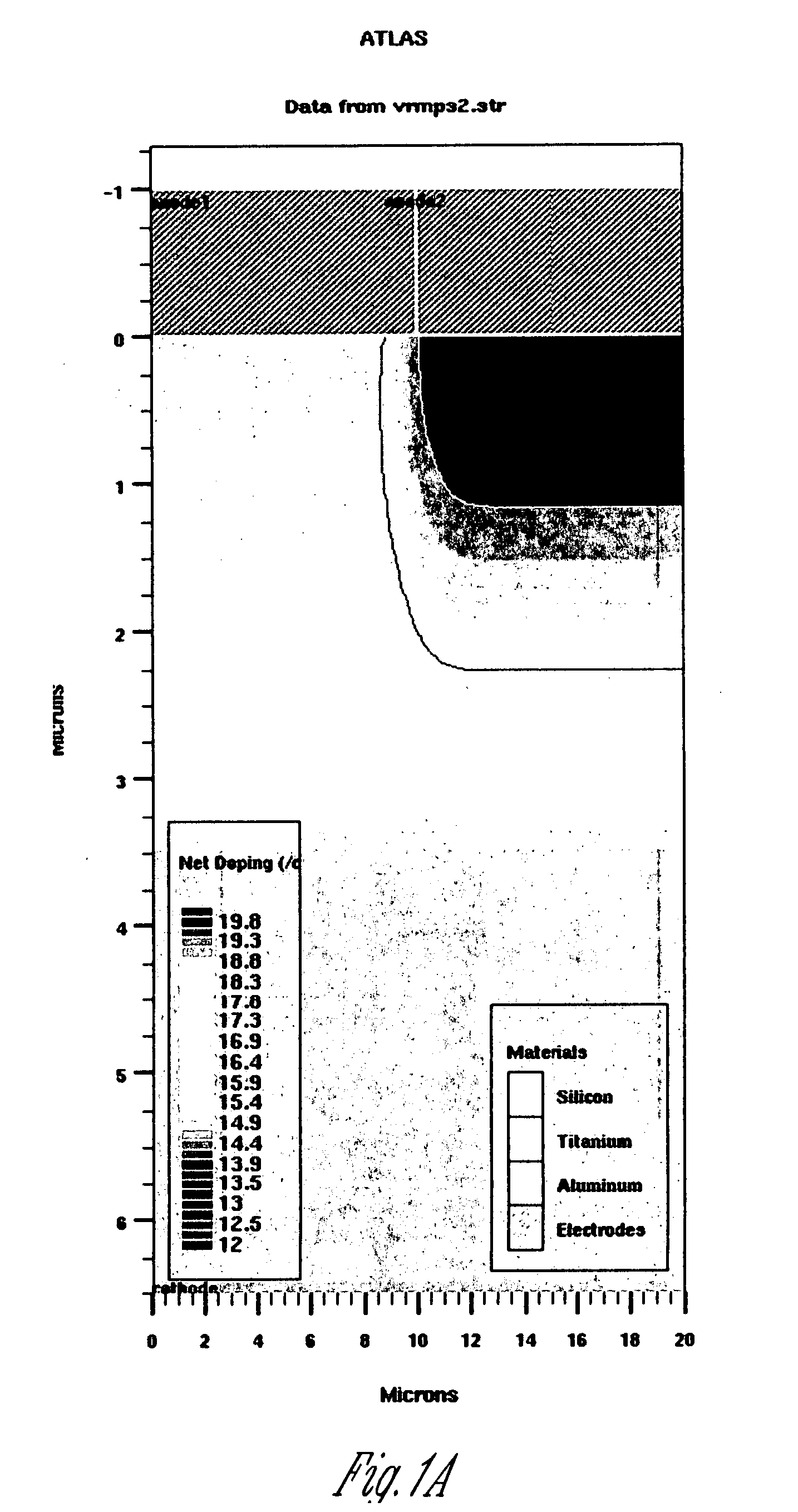 Low forward voltage drop transient voltage suppressor and method of fabricating