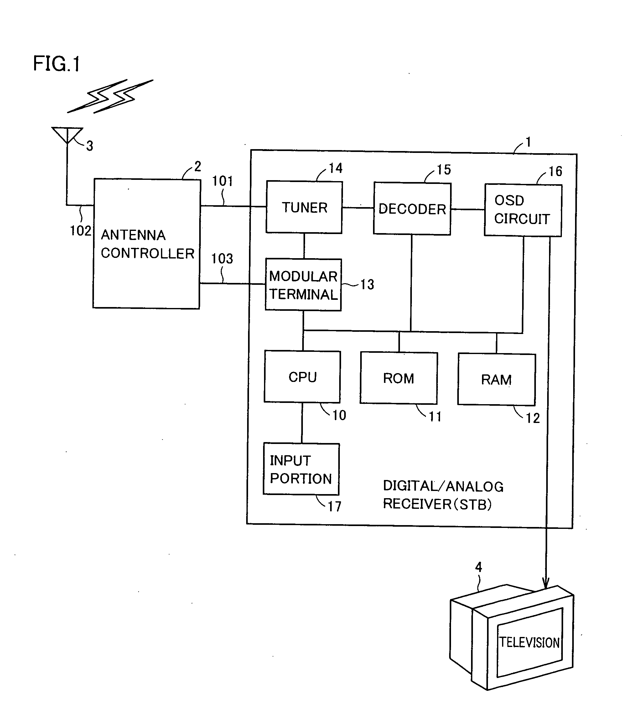 Broadcast reception apparatus receiving broadcast by using directional antenna