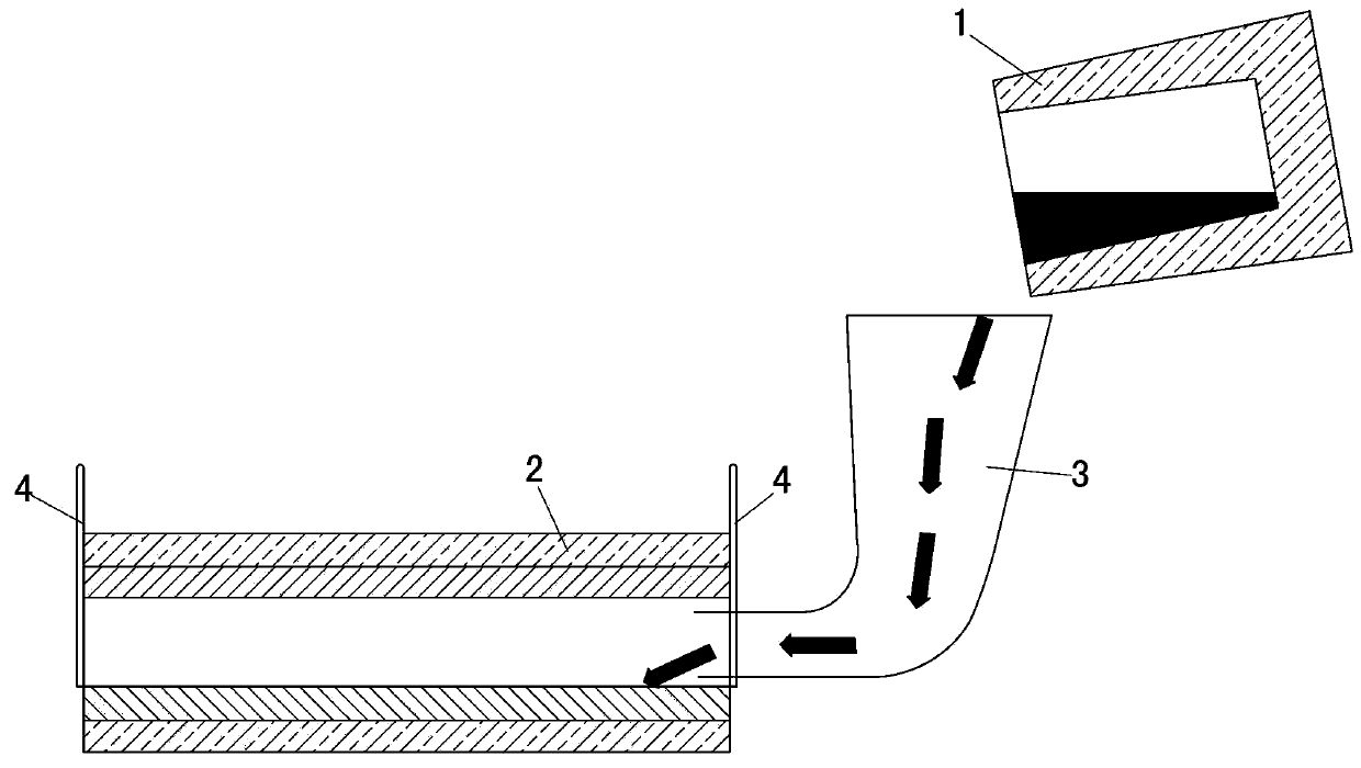 High-quality centrifugal casting method for steel pipe blank