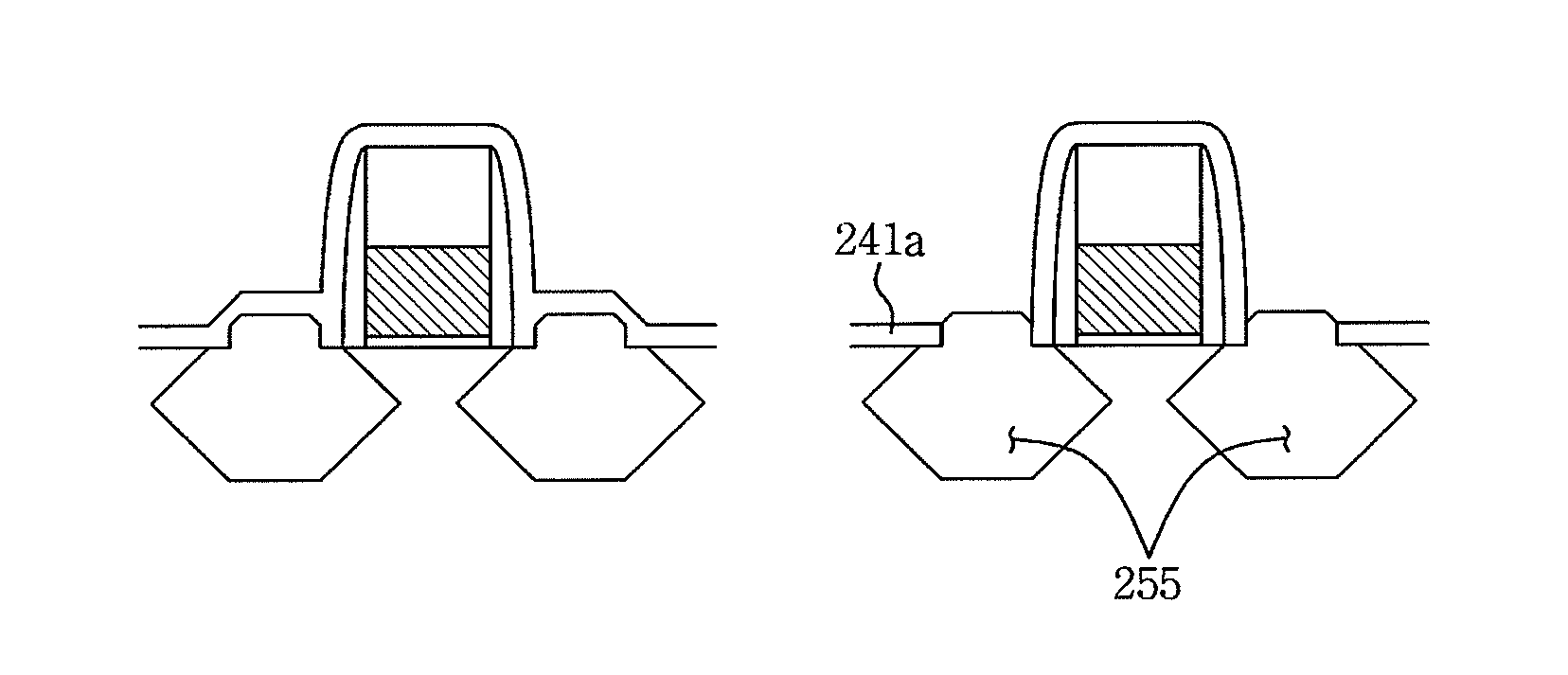 Semiconductor devices including gate structure and method of fabricating the same