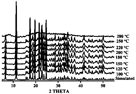 Zinc-organic frame with acetylacetone fluorescence response and preparation method thereof