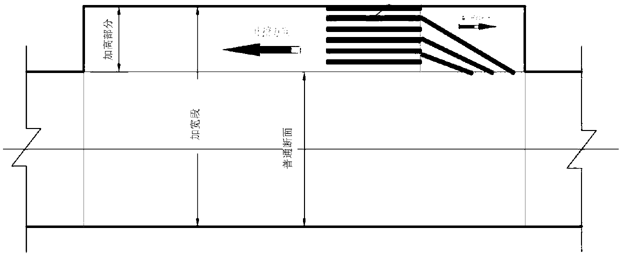 A Construction Method of Surface-Controlled Blasting Excavation for Ultra-large and Widening Sections of Tunnels