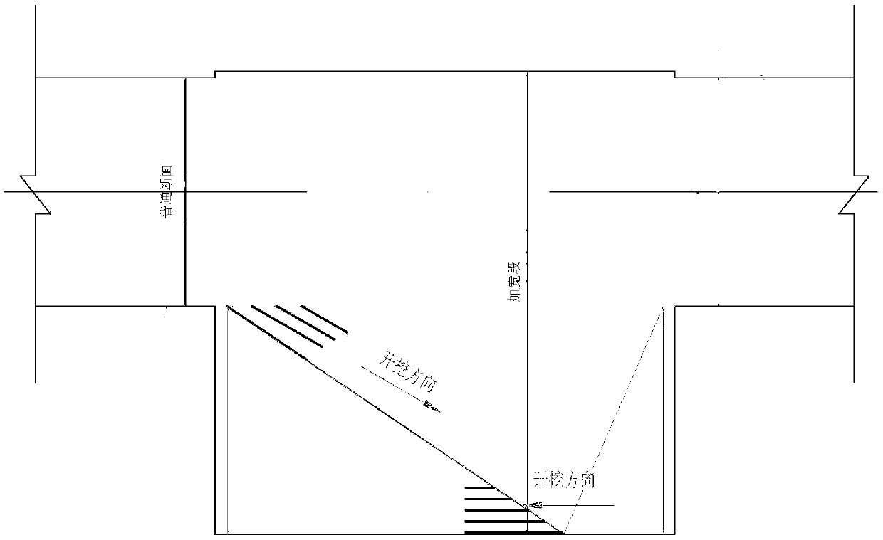 A Construction Method of Surface-Controlled Blasting Excavation for Ultra-large and Widening Sections of Tunnels