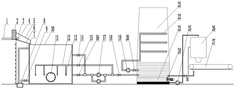 Carbide slag desulfurized gypsum production process and device