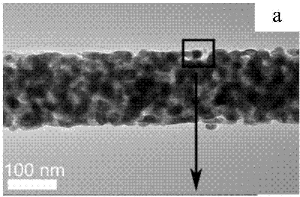 Preparation method for ZnO-In2O3 nano semiconductor crystal gas sensitive material