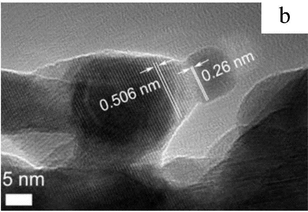 Preparation method for ZnO-In2O3 nano semiconductor crystal gas sensitive material