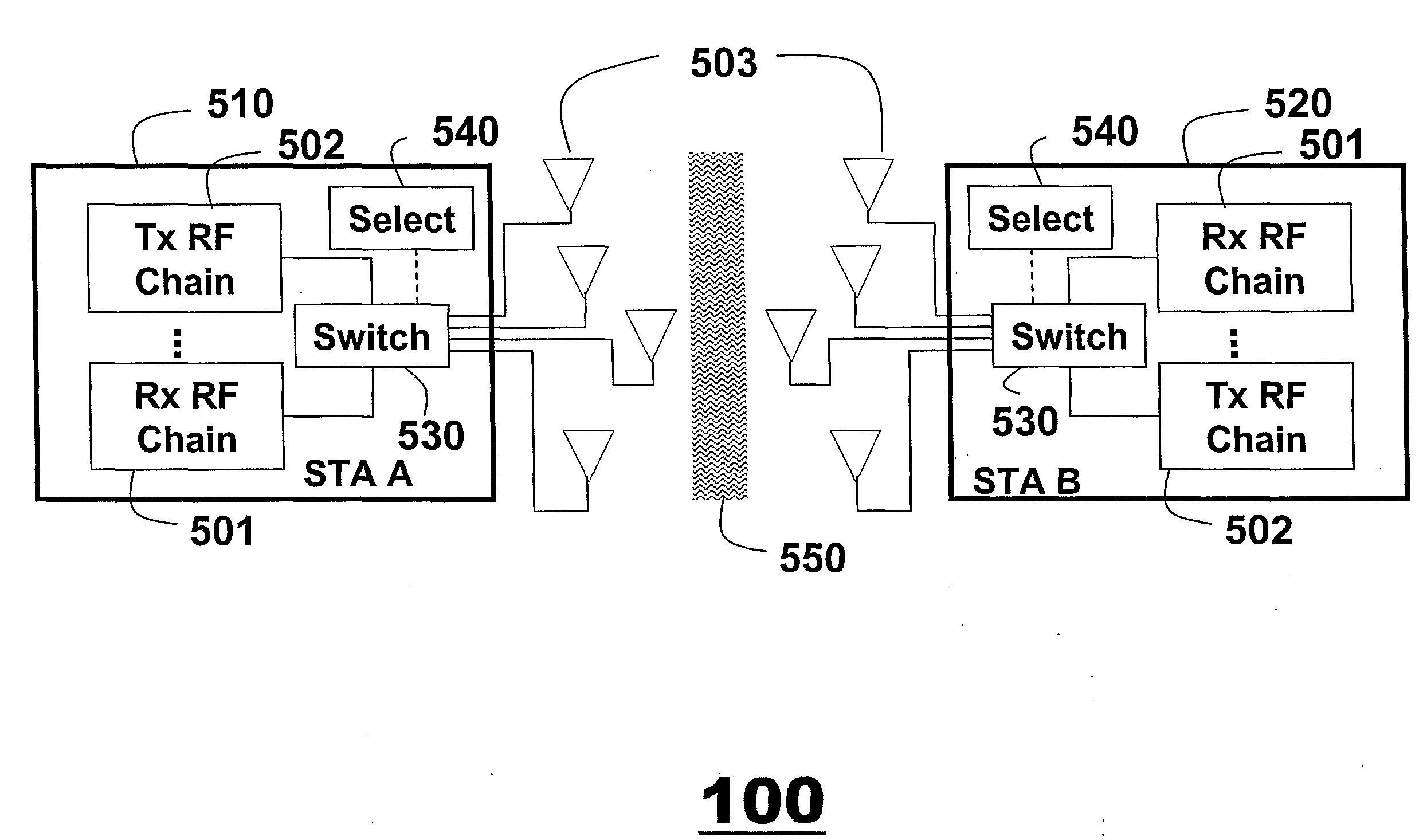 Method for Selecting Antennas and Beams in MIMO Wireless LANs