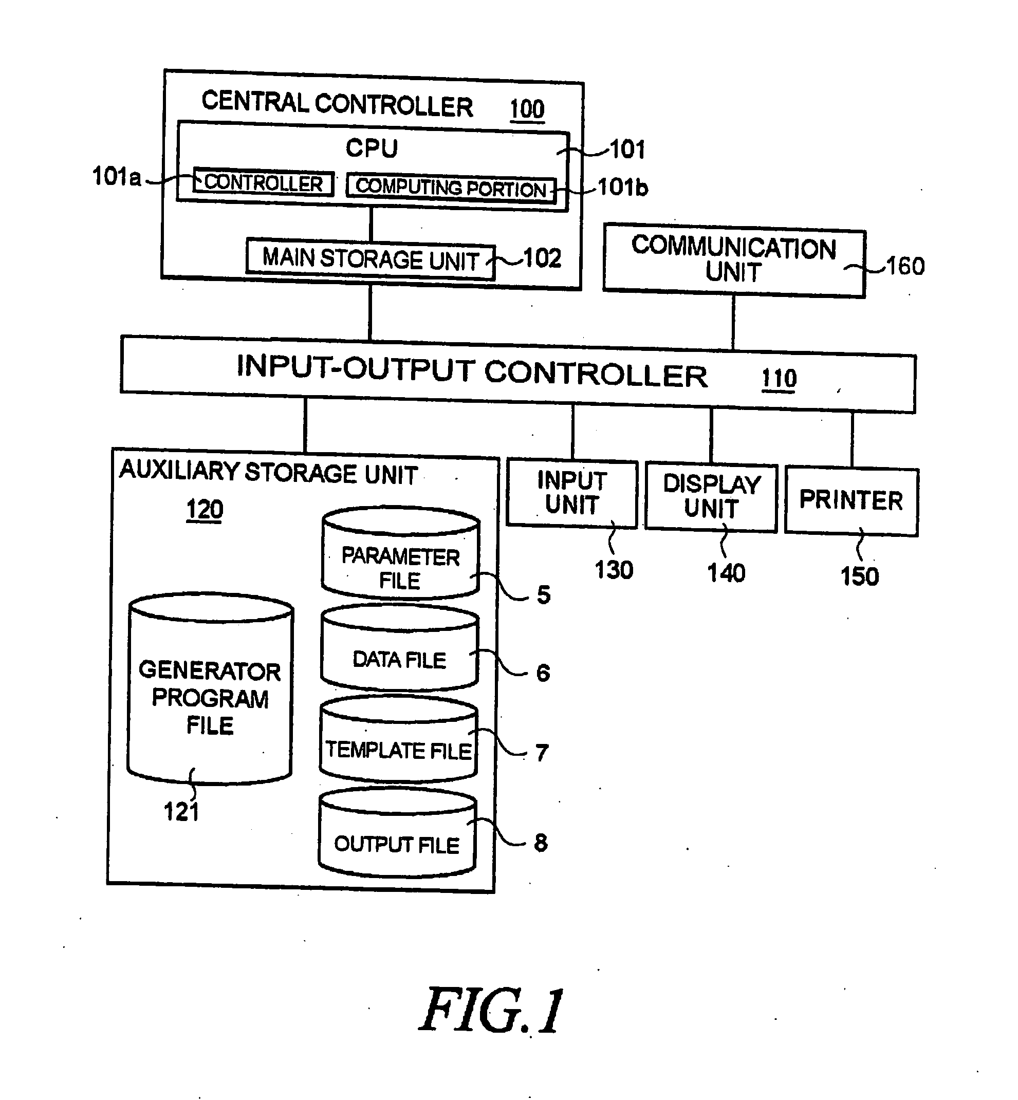 Automatic file generating apparatus, method, program and record medium