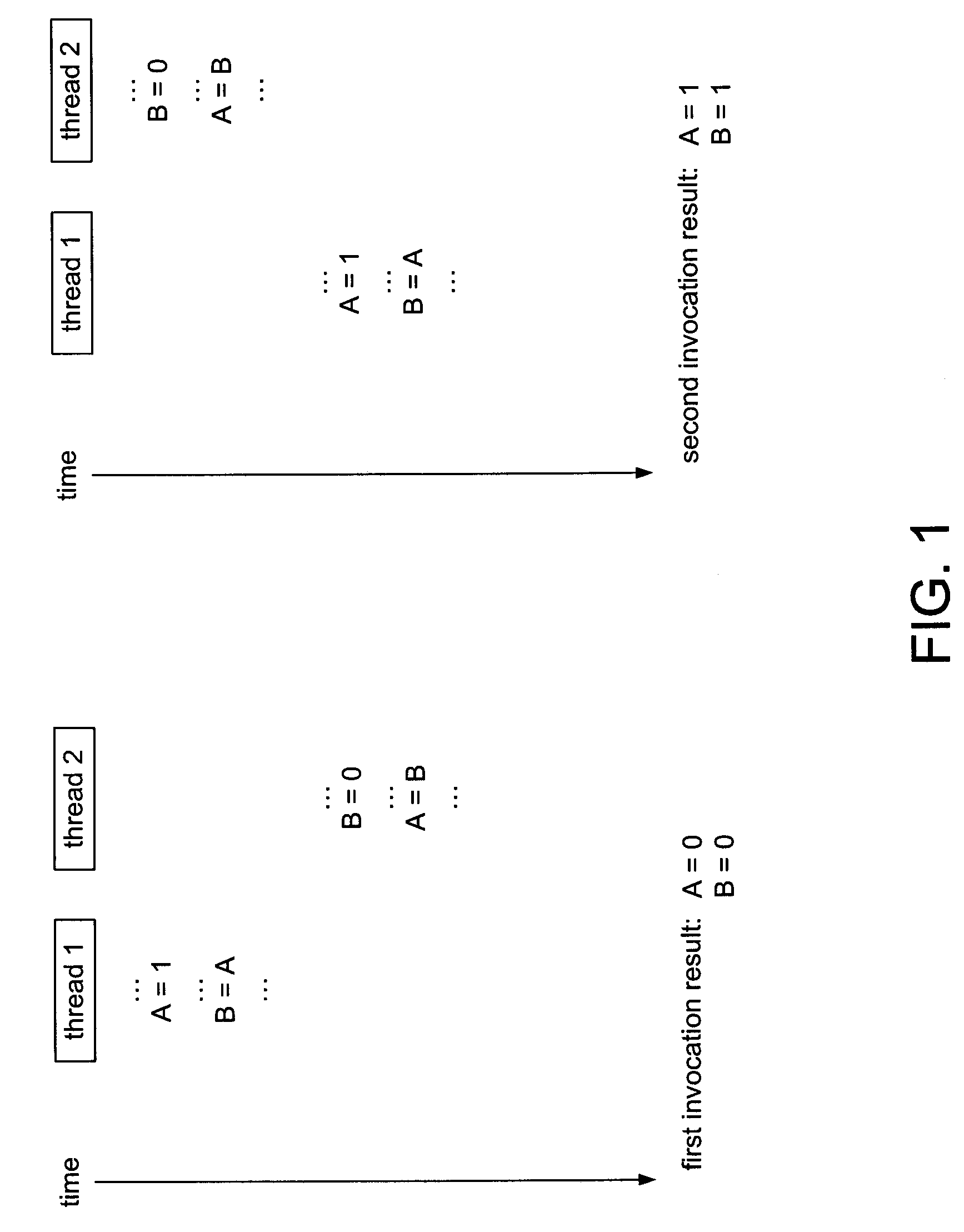 Critical path deterministic execution of multithreaded applications in a transactional memory system