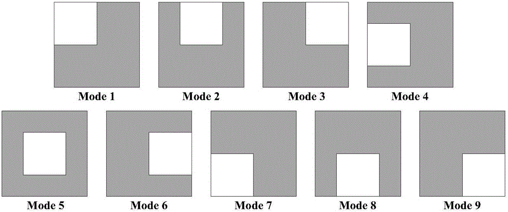 A 3D video frame rate improvement method based on depth-guided extended block matching