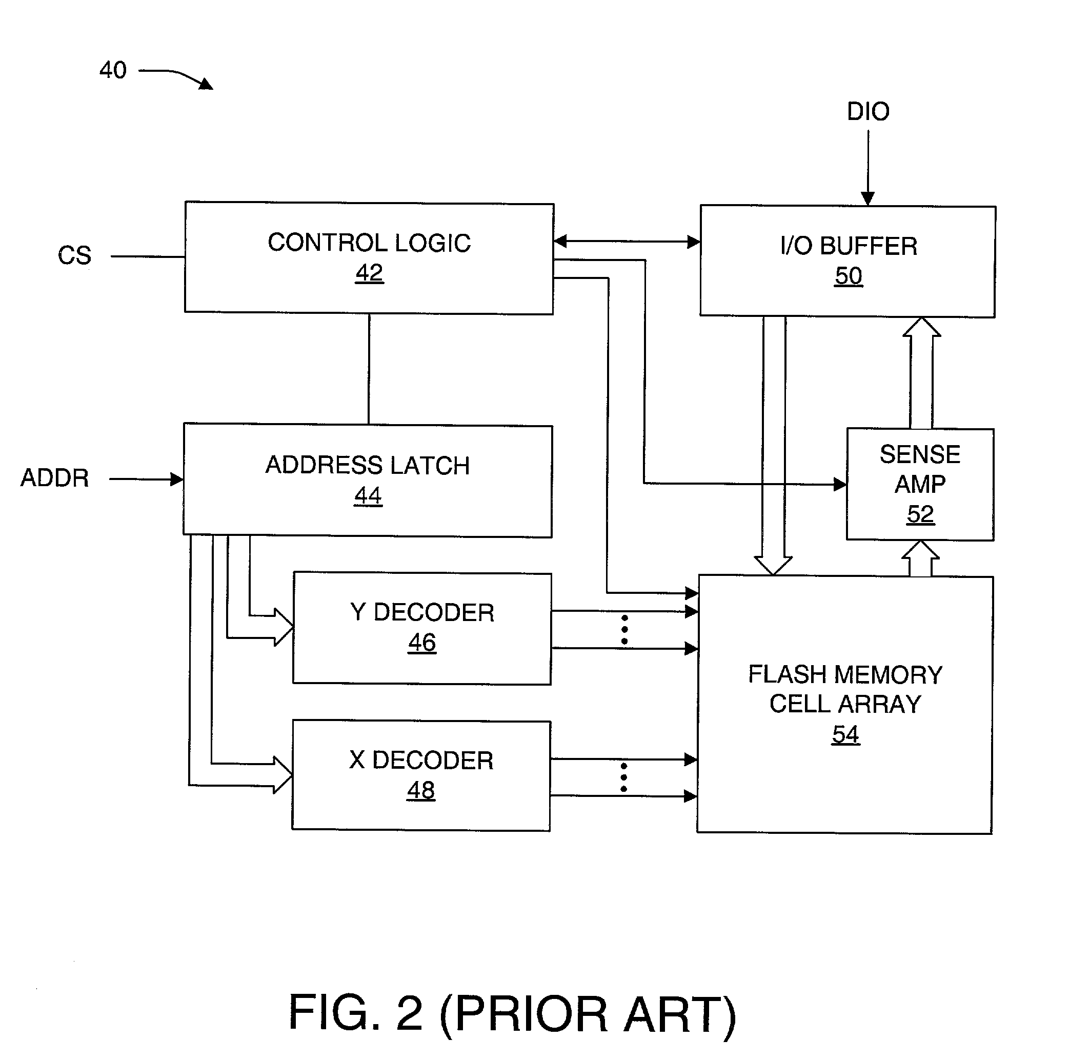 Method and apparatus for multiple byte or page mode programming and reading and for erasing of a flash memory array