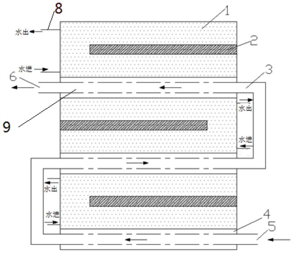 Flue gas waste heat storage device