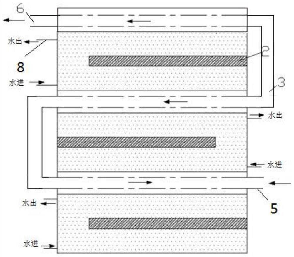 Flue gas waste heat storage device