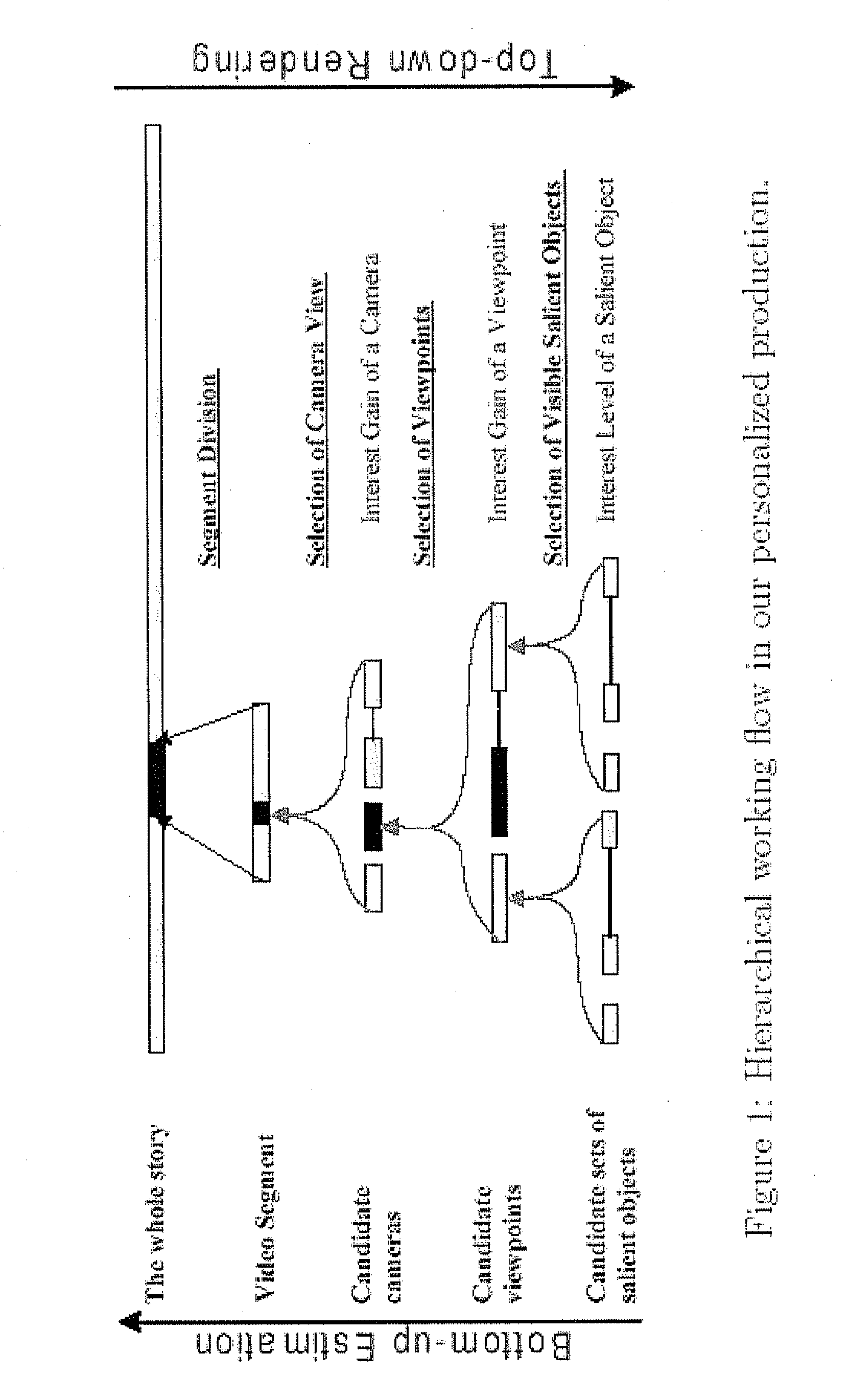 Systems and methods for the autonomous production of videos from multi-sensored data