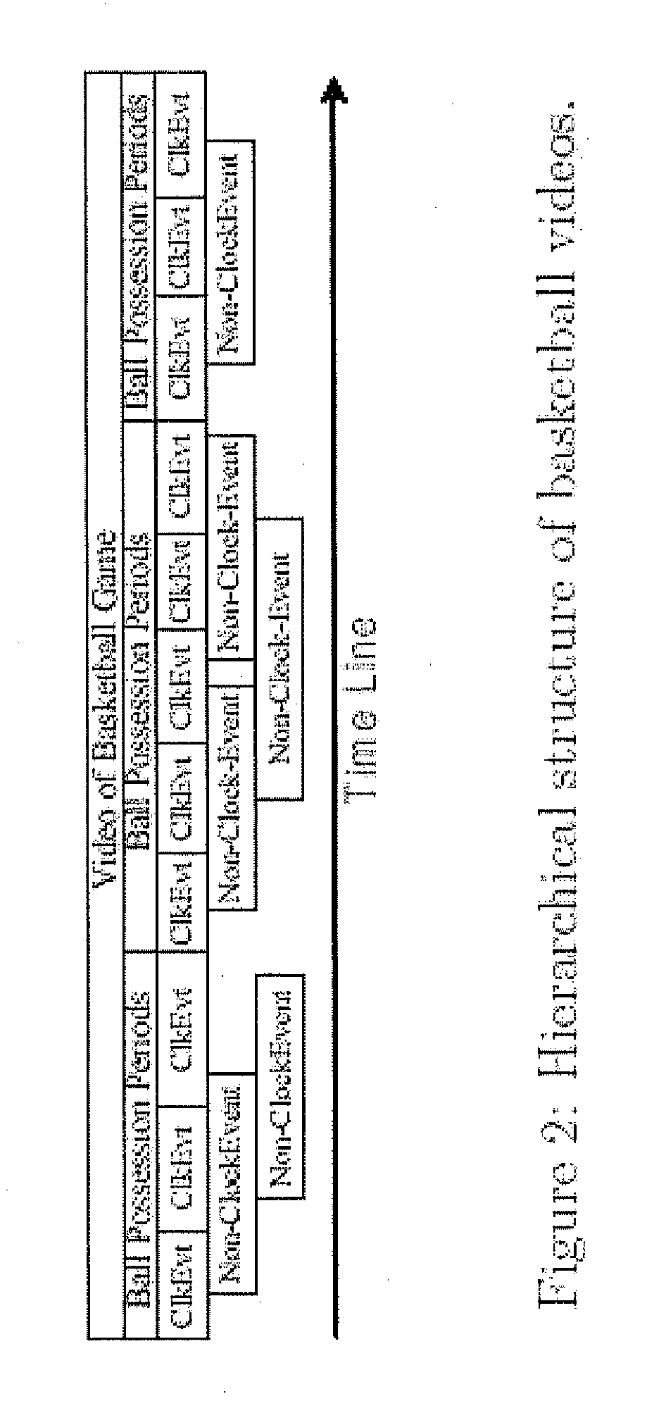Systems and methods for the autonomous production of videos from multi-sensored data