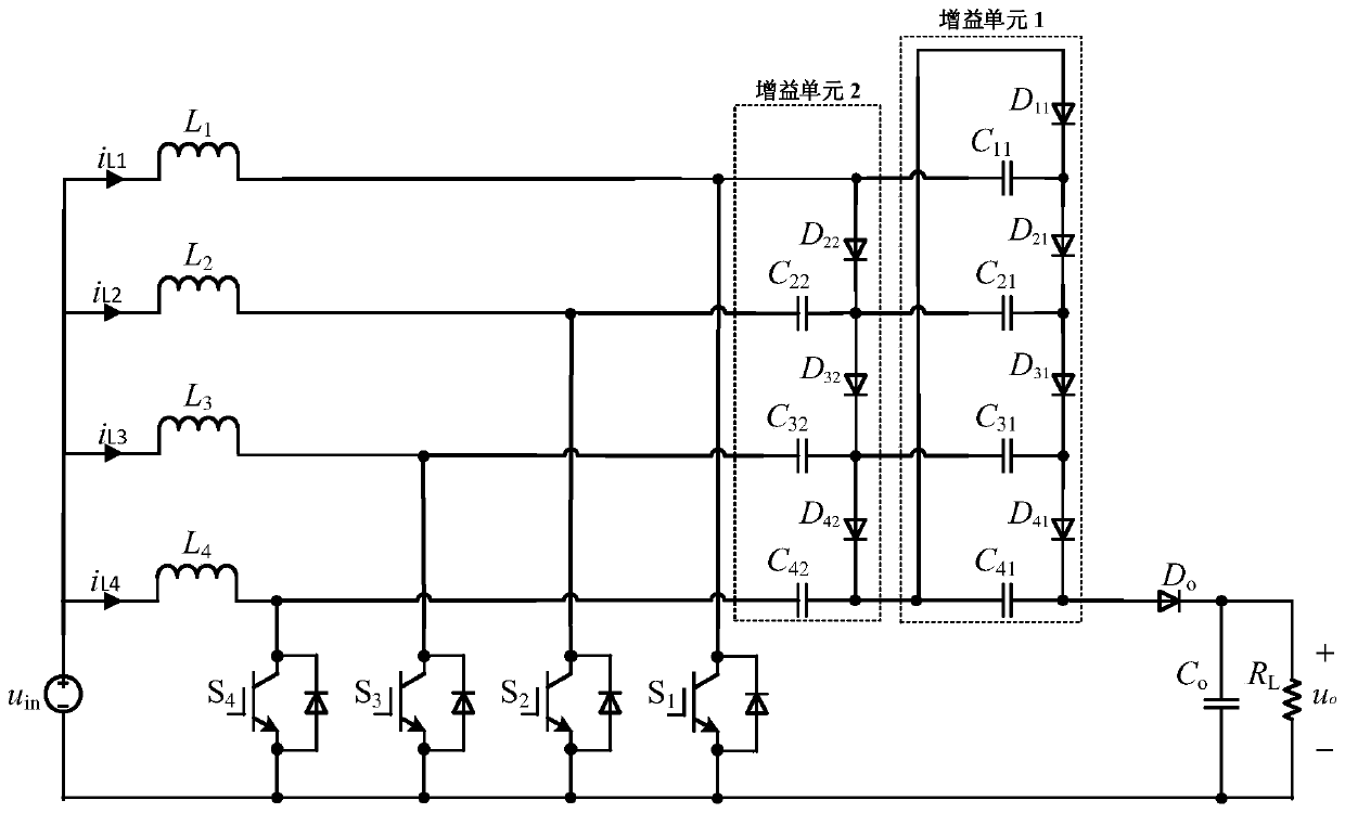 A high degree of freedom dc/dc converter with automatic current sharing