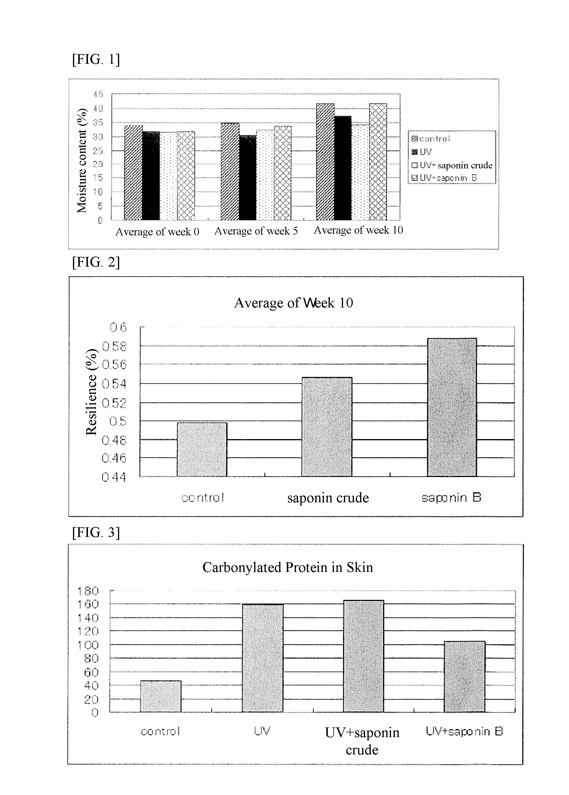 Abnormal protein removing method