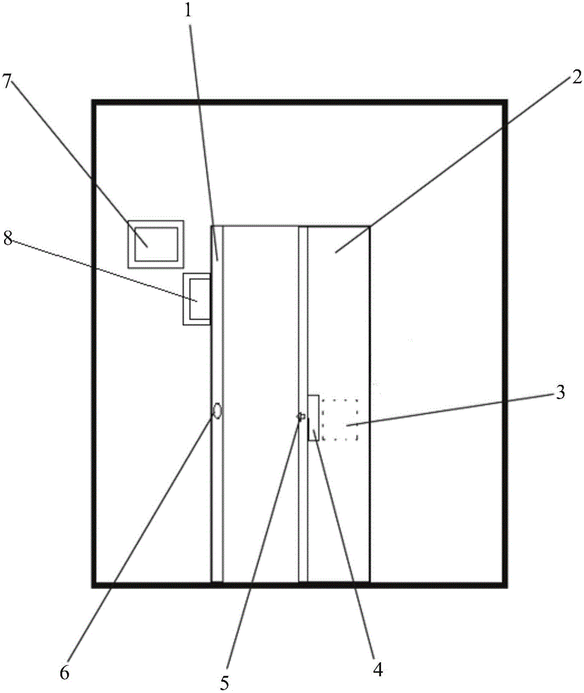 Automatic opening single-leaf door