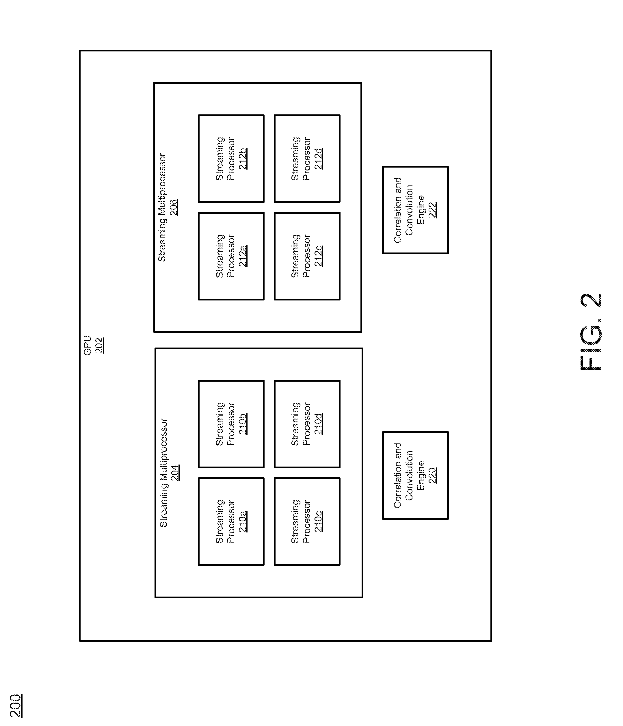 Parallel processor with integrated correlation and convolution engine