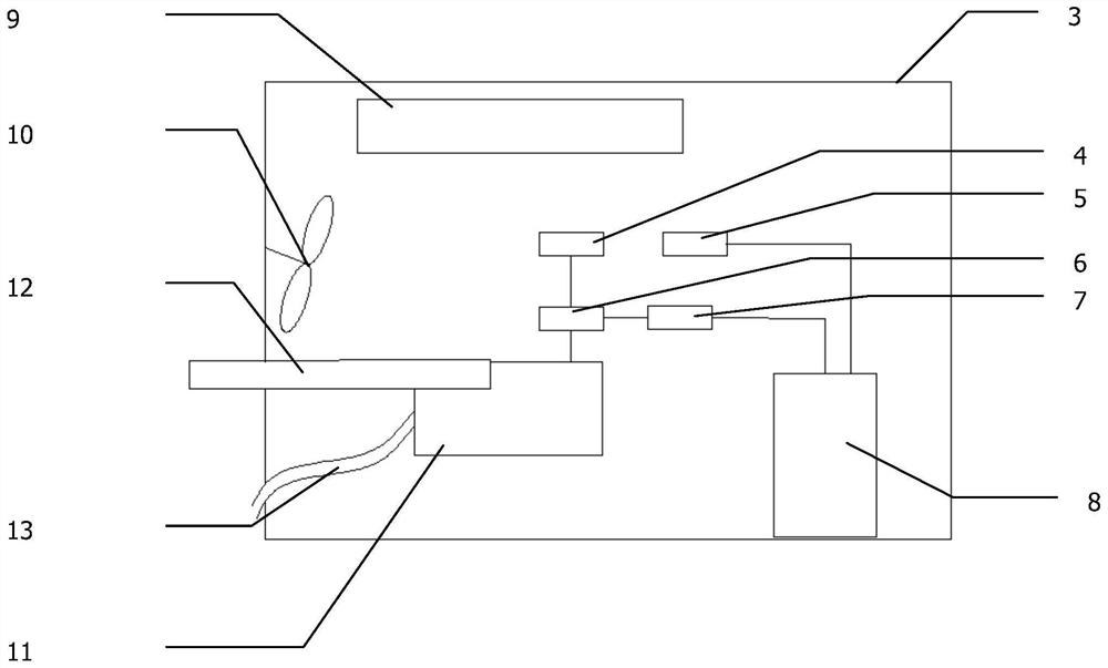 A dehumidification system for ring main unit based on wind and solar complementary self-supply