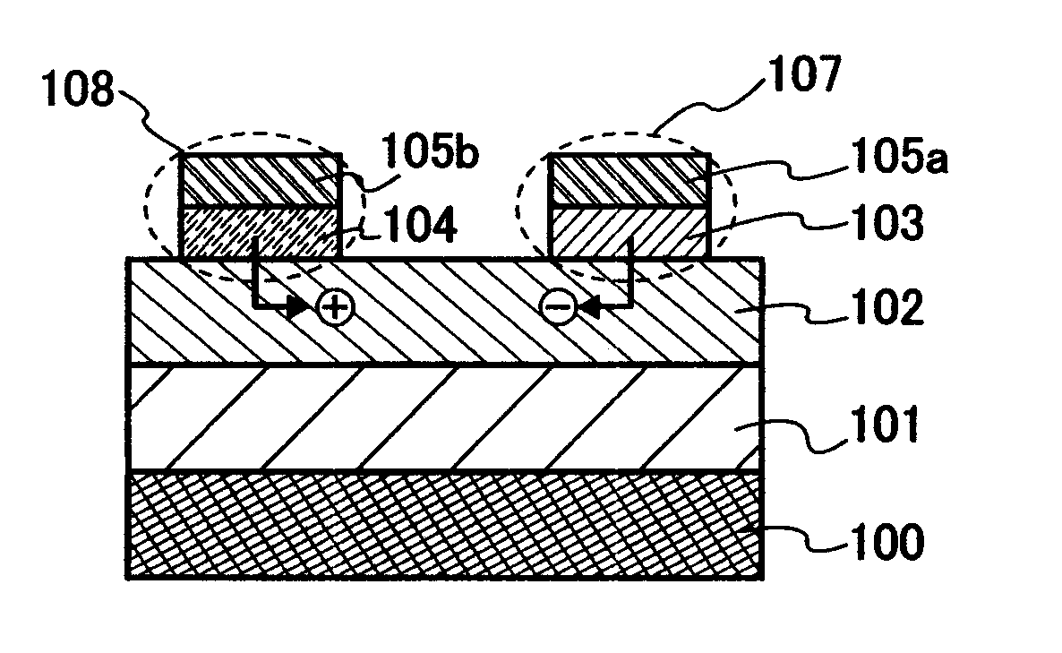 Semiconductor element, organic transistor, light-emitting device, and electronic device